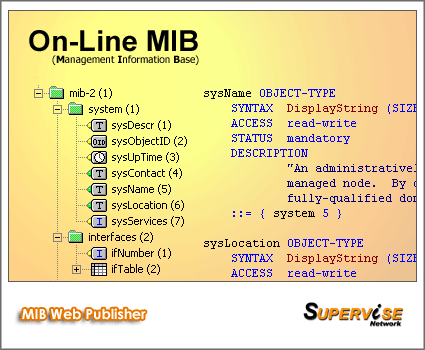 MIB Web Publisher - www.Supervise-Network.com